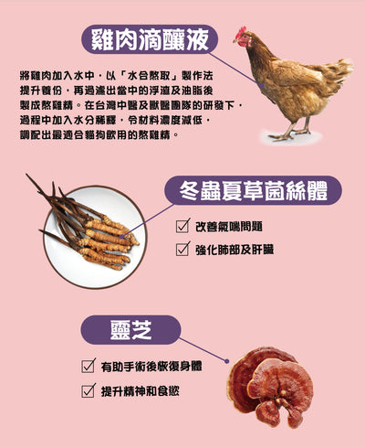 Royal Pet Cordyceps Mycelium Chicken Essence for Pets